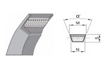 Трапецовиден ремък за OPEL ASTRA G (F48_, F08_) хечбек от 1998 до 2009
