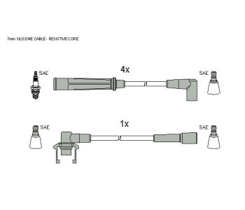 Комплект запалителни кабели STARLINE за RENAULT MEGANE I (BA0/1_) хечбек от 1995 до 2003