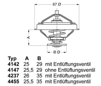 Термостат, охладителна течност BorgWarner (Wahler) 4237.80D за BMW 5 Ser (E34) от 1987 до 1995