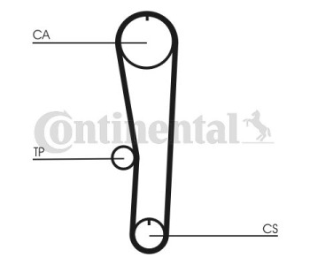 Комплект ангренажен ремък CONTINENTAL CTAM CT1139K2 за VOLKSWAGEN AMAROK I (2H_, S1B) от 2010 до 2020